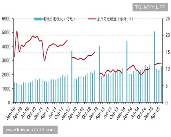 五湖四海开奖记录：多地赛事的开奖时间、结果及趋势分析详解