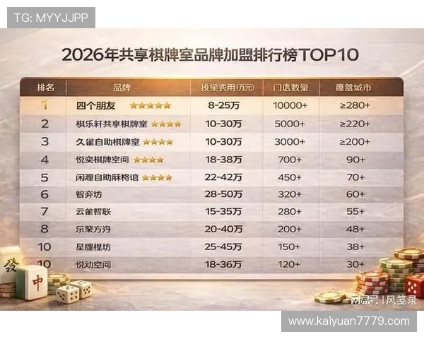 2026年最新最好的棋牌游戏平台排行榜，全面分析安全稳定玩法丰富的优质平台